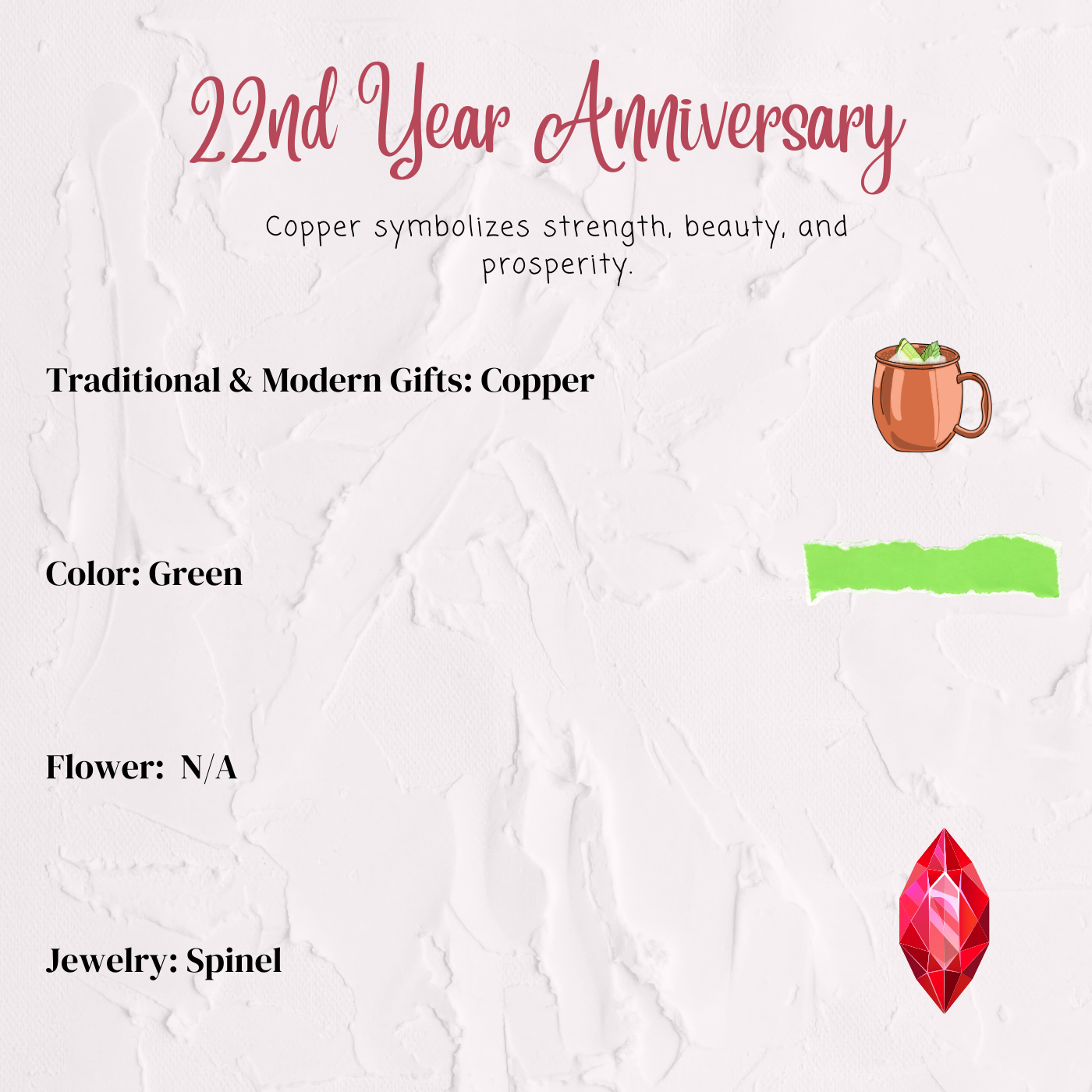 22nd year anniversary - infographic image