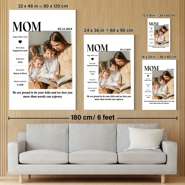 Personalized Mom Profile Photo Canvas Wall Art