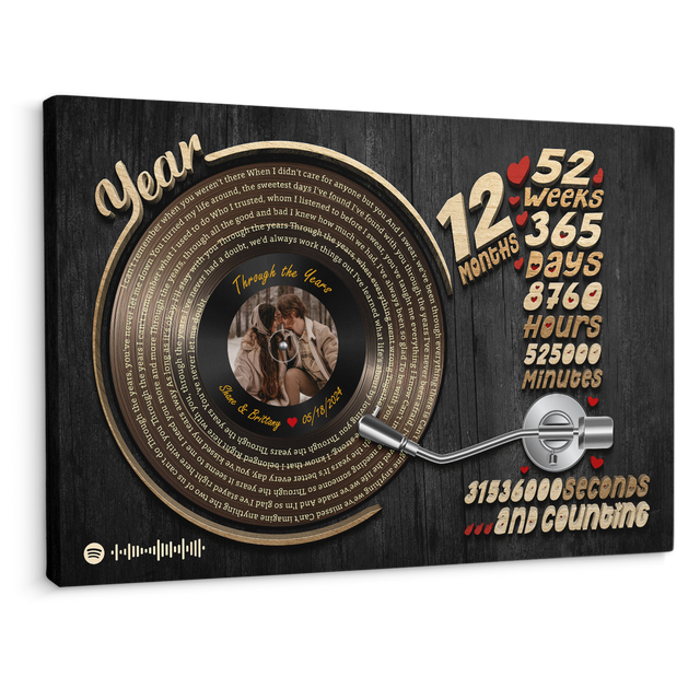 1st anniversary vinyl canvas with custom lyrics and photo