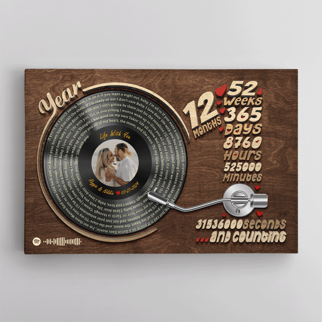 Personalized anniversary gift with love song spiral and photo