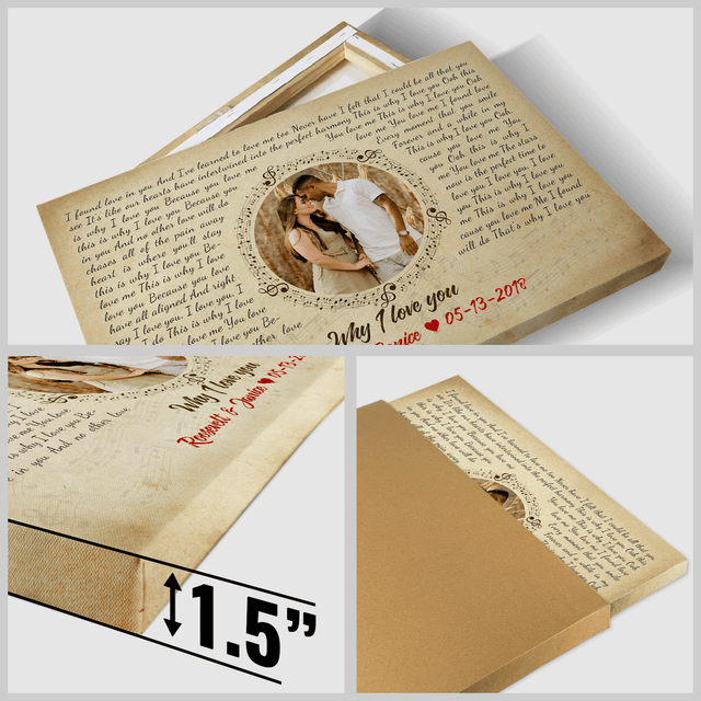 Custom Song Lyrics, Upload Photo, Customizable Name, Date Canvas