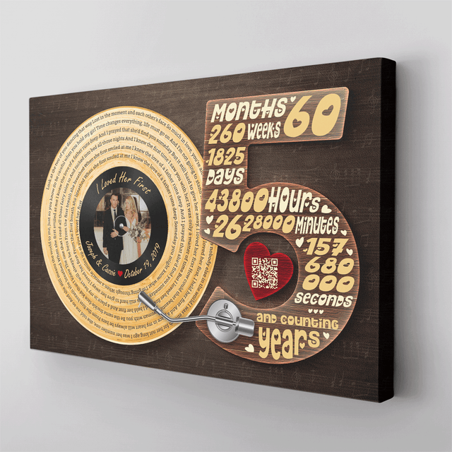 Personalized 5th Anniversary Vinyl Record Photo Canvas