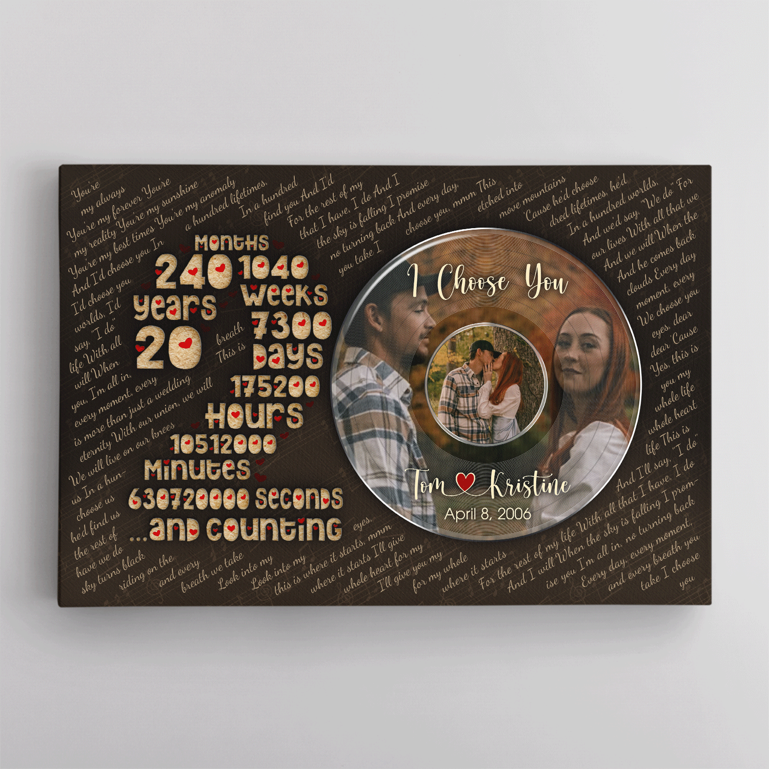 Personalized Years Together Canvas, Anniversary Gift for Couple