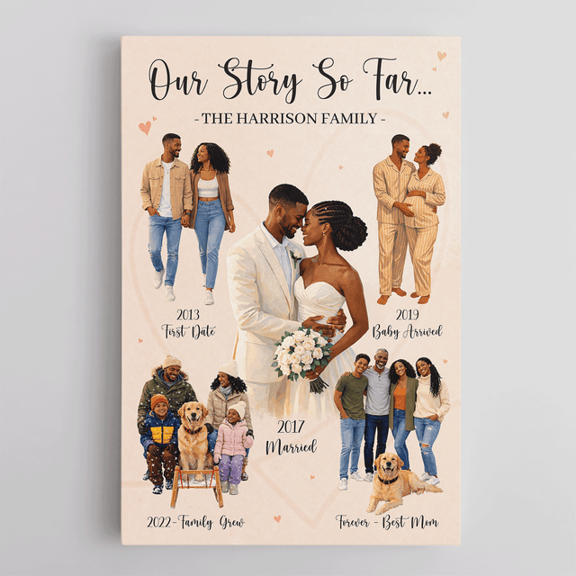 Custom Family Story Canvas, Timeline Gift for Mom & Family