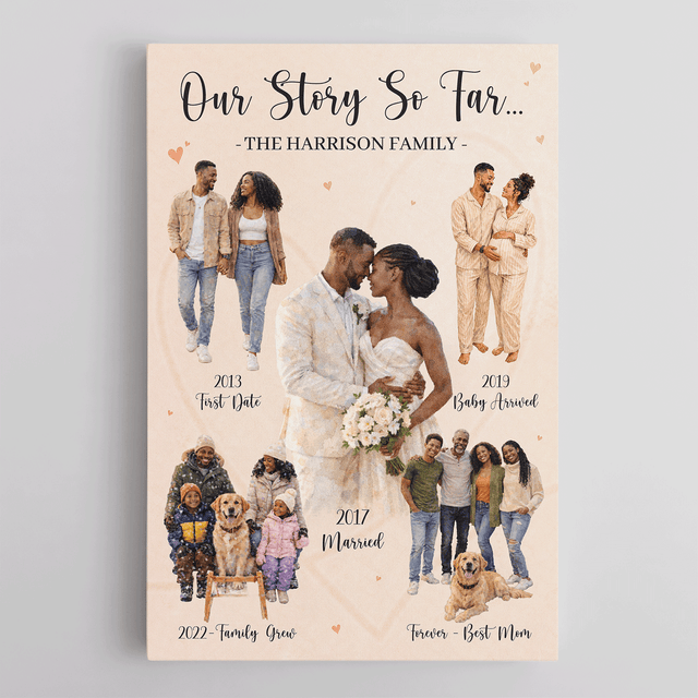 Custom Family Story Canvas, Timeline Gift for Mom & Family