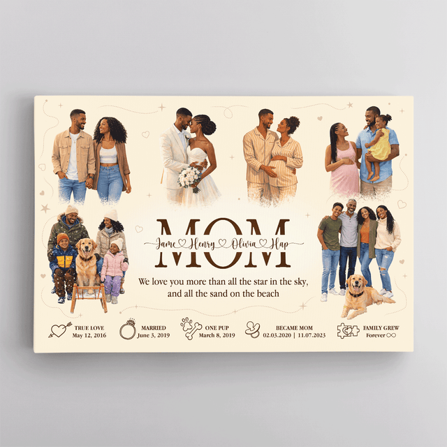 Personalized Mom Canvas, Family Story Photo Collage Gift