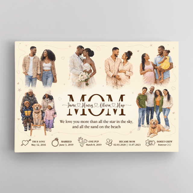 Personalized Mom Canvas, Family Story Photo Collage Gift