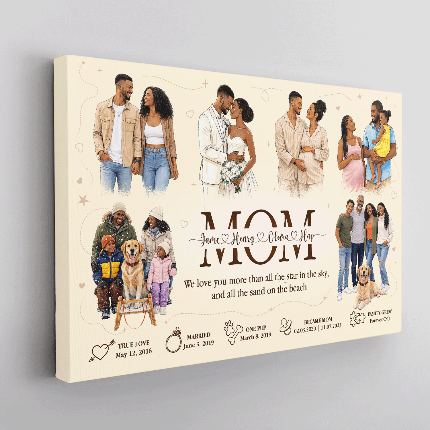 Personalized Mom Canvas, Family Story Photo Collage Gift