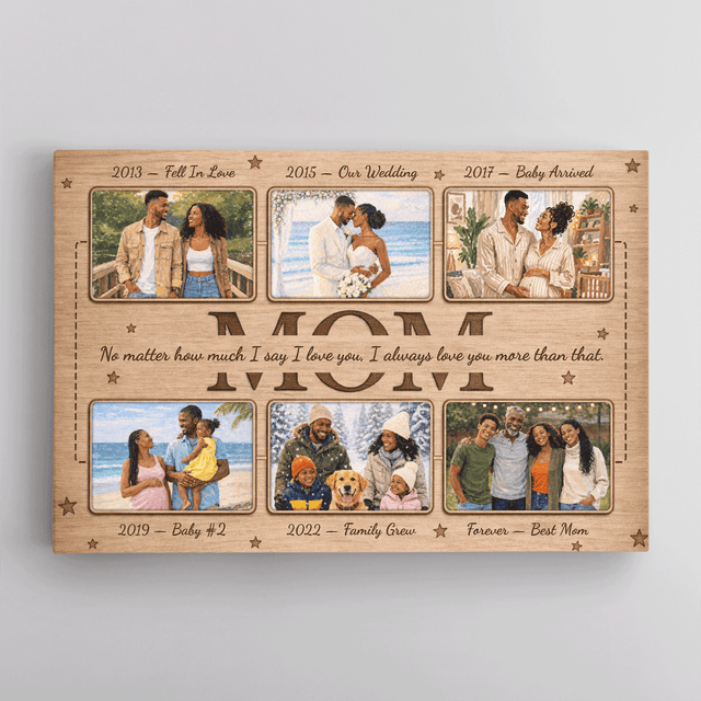 Personalized Mom Timeline Canvas – Custom Photo Collage Mother’s Day Gift