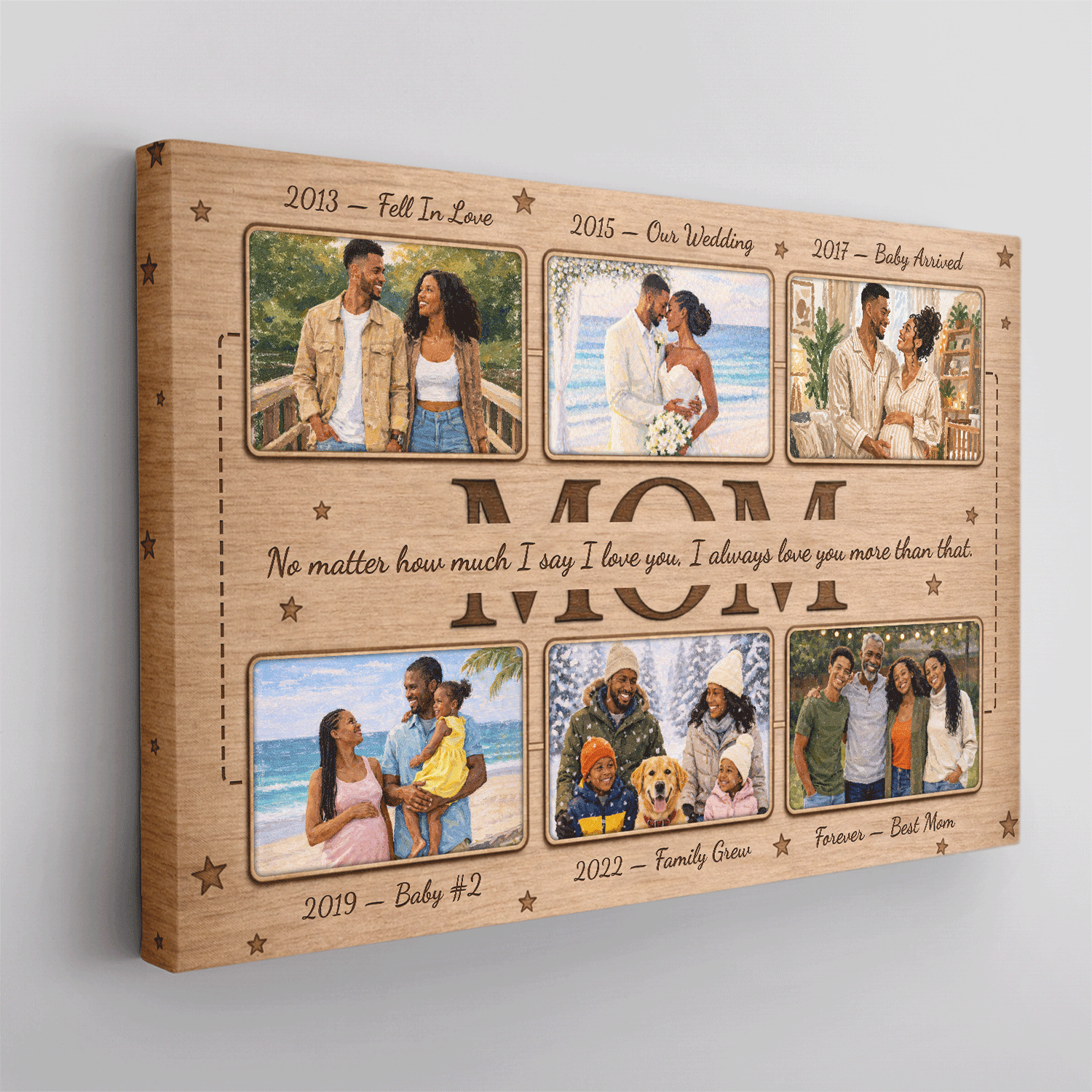 Personalized Mom Timeline Canvas – Custom Photo Collage Mother’s Day Gift
