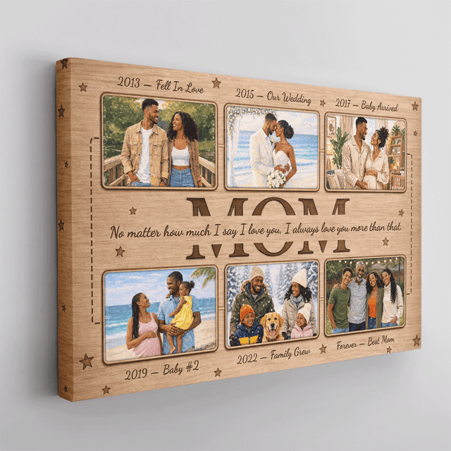 Personalized Mom Timeline Canvas – Custom Photo Collage Mother’s Day Gift