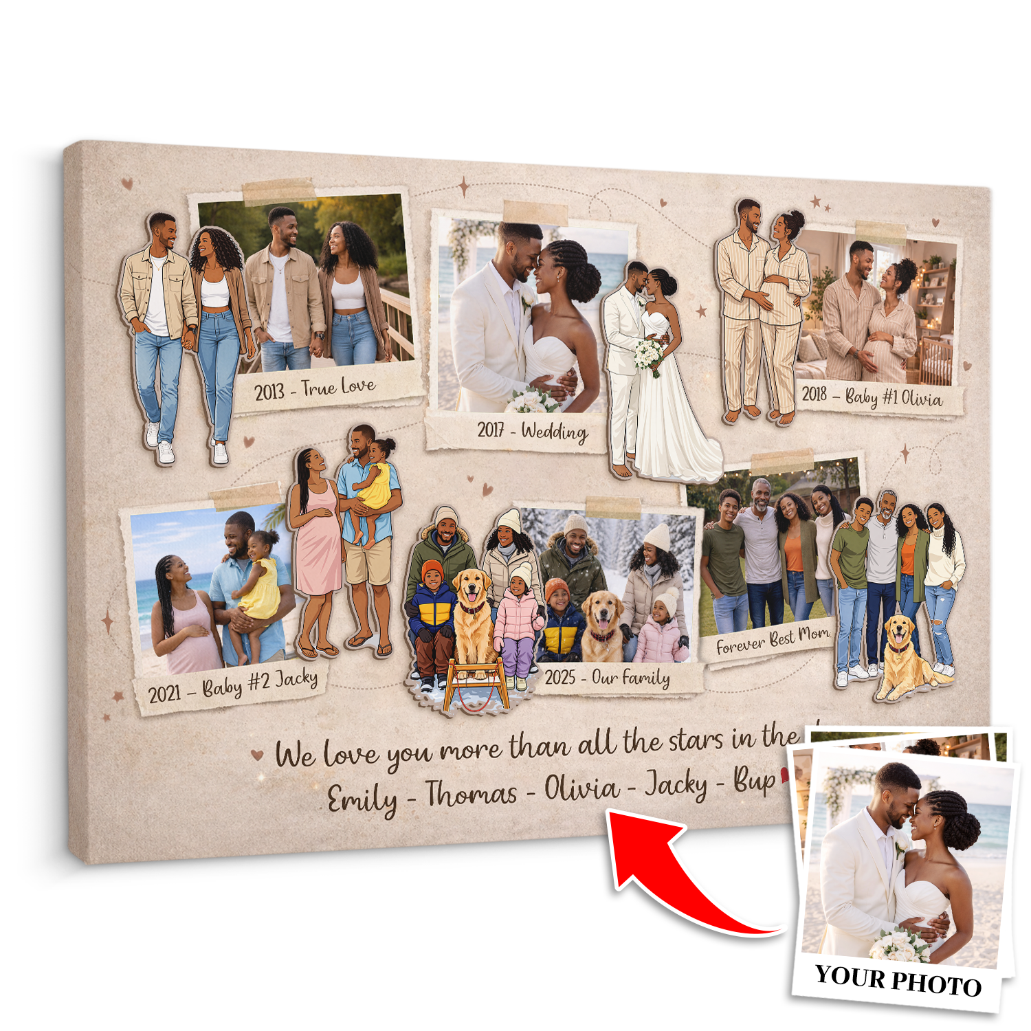 Personalized Couple Timeline Canvas - Anniversary Gifts