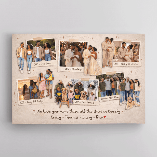 Personalized Couple Timeline Canvas - Anniversary Gifts