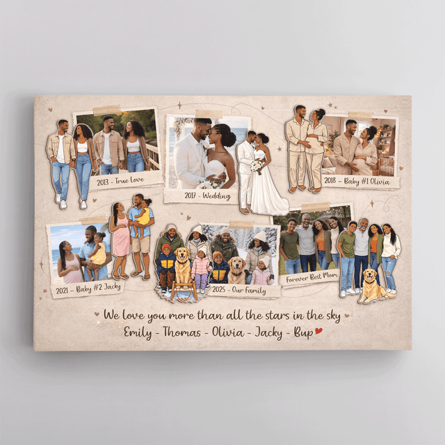 Personalized Couple Timeline Canvas - Anniversary Gifts