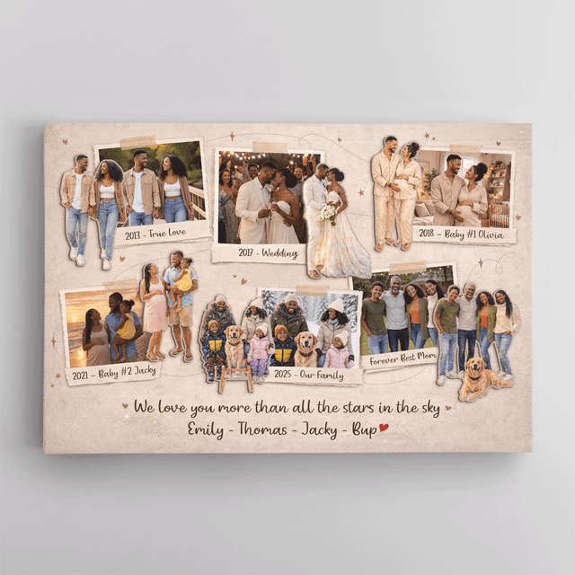 Personalized Couple Timeline Canvas - Anniversary Gifts