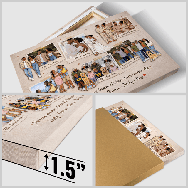Personalized Couple Timeline Canvas - Anniversary Gifts