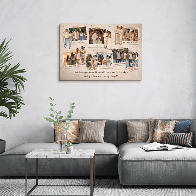Personalized Couple Timeline Canvas - Anniversary Gifts