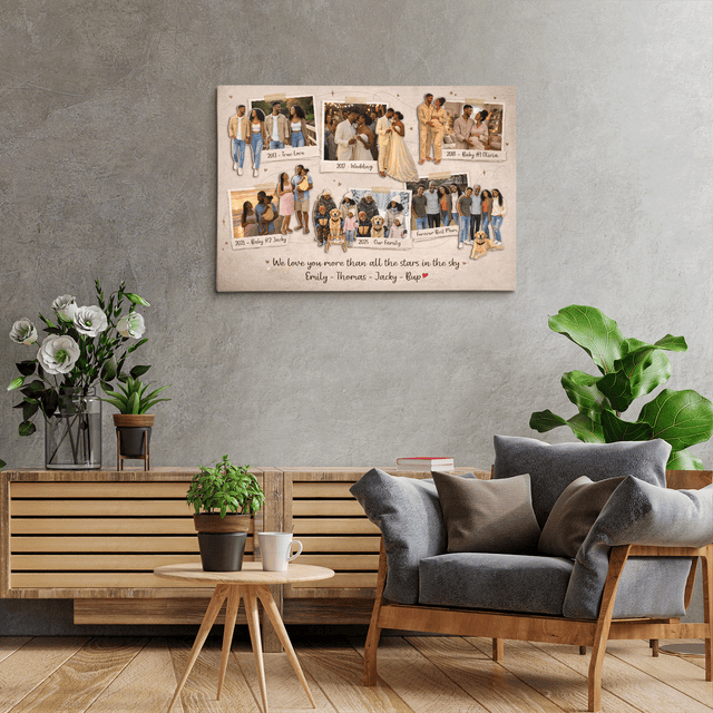Personalized Couple Timeline Canvas - Anniversary Gifts