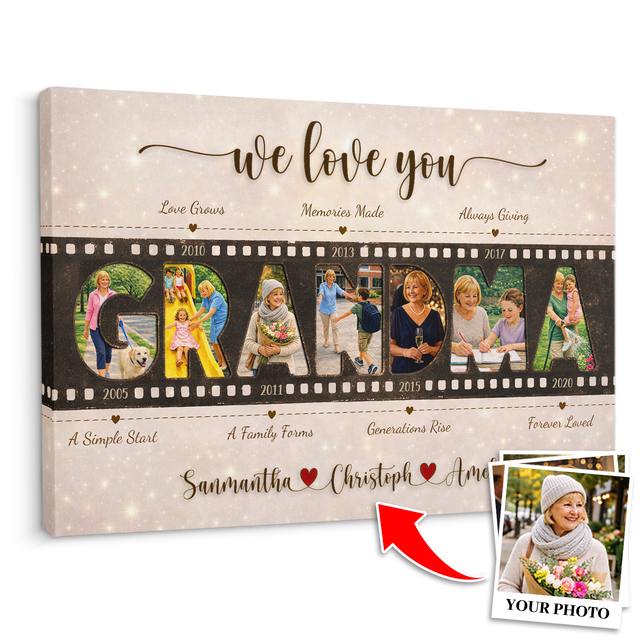Personalized We Love You Mom Canvas – Custom Photo Timeline Gift for Mom or Grandma