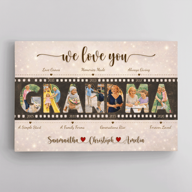 Personalized We Love You Mom Canvas – Custom Photo Timeline Gift for Mom or Grandma