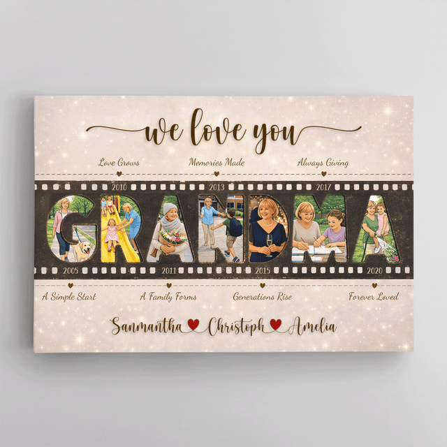 Personalized We Love You Mom Canvas – Custom Photo Timeline Gift for Mom or Grandma