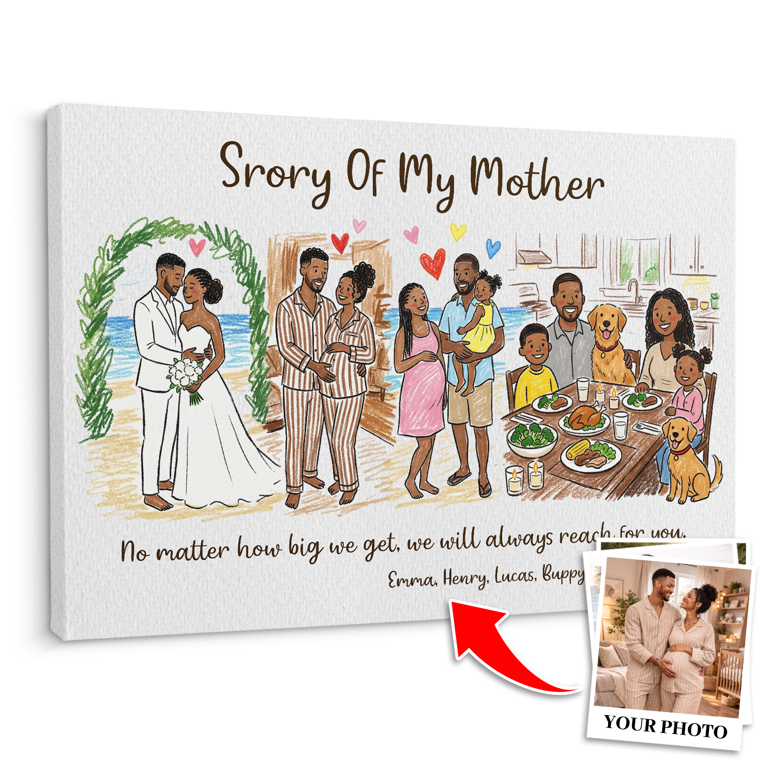 Personalized Story of My Mother Canvas – Custom Family Journey Mother’s Day Gift with Names