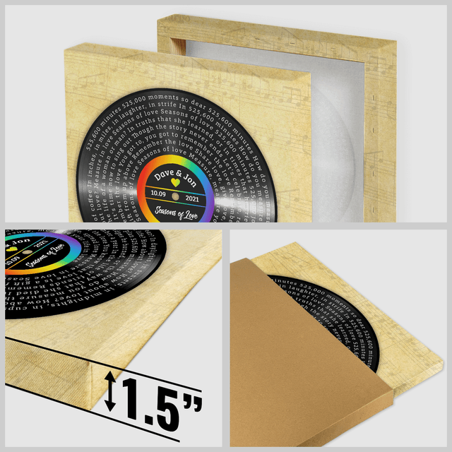 Custom Song Lyrics And Text, Vinyl Record Style, Canvas Wall Art