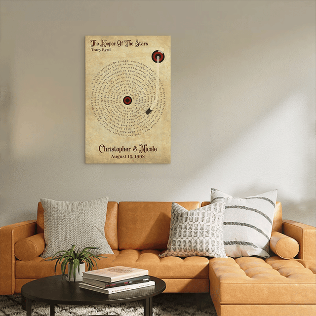 Custom Song Lyrics And Customizable Text, Vinyl Record Art, Canvas Wall Art