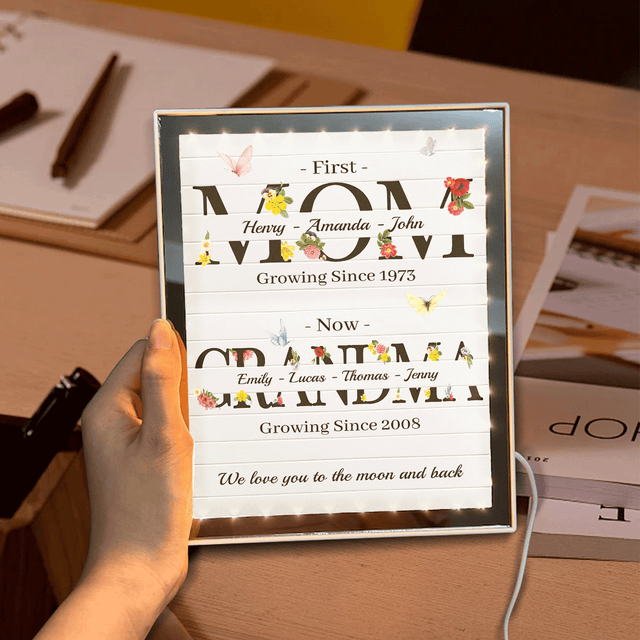 Custom LED Mirror Frame Lamp – First Mom Now Grandma