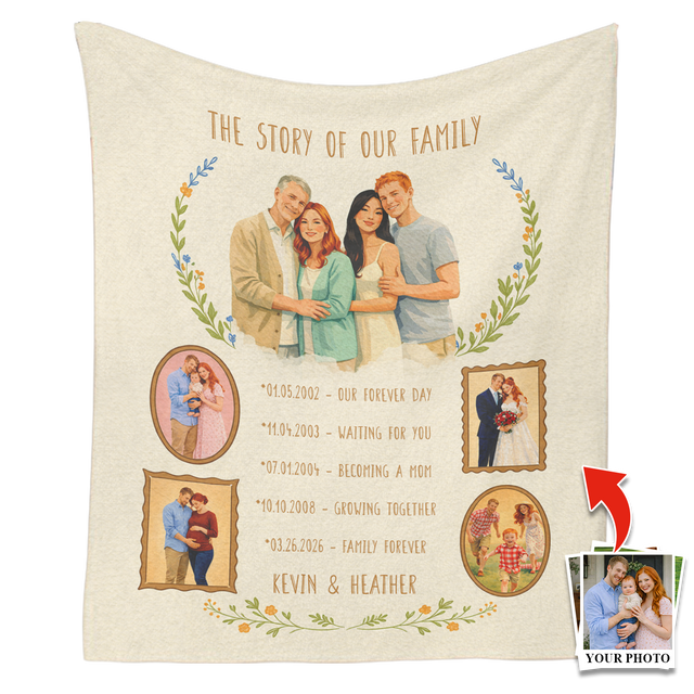 Personalized Mom Timeline Blanket, Mother’s Day Gift