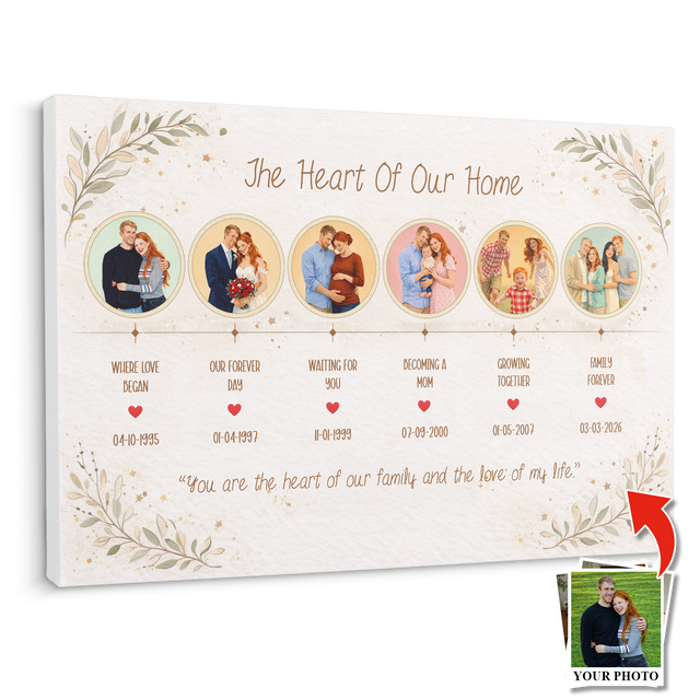 Custom Family Story Gift for Mom or Grandma Wall Art