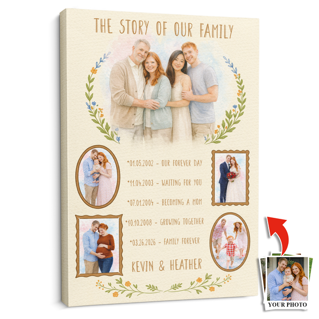 The Story of Our Family Canvas, Mother’s Day Gift for Mom