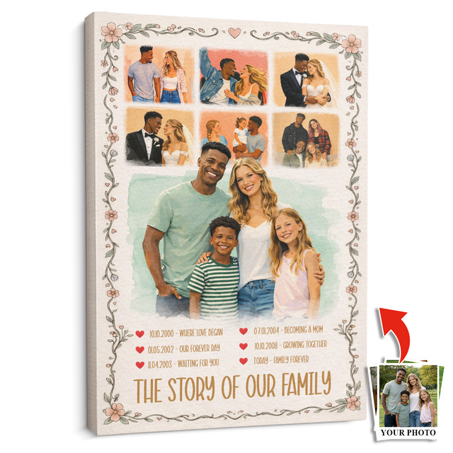 The Story of Our Family Canvas, Mother’s Day Gift for Mom