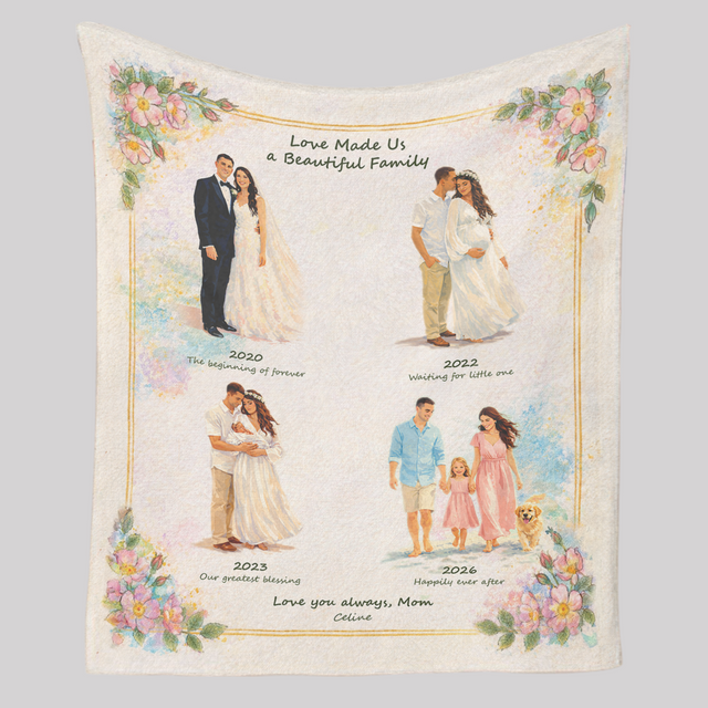 Personalized Family Blanket – Custom Mom Gift, Photo Timeline Blanket for Mother’s Day