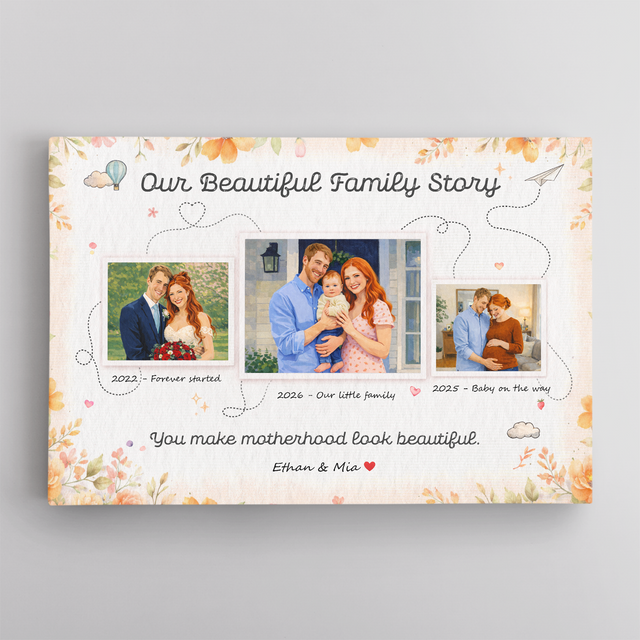 Personalized Family Story Canvas – Custom Photo Mother’s Day Gift