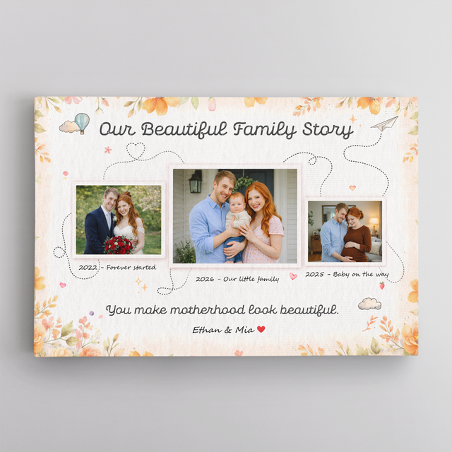 Personalized Family Story Canvas – Custom Photo Mother’s Day Gift