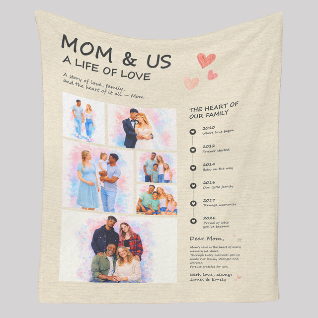 Personalized Mom Blanket – Custom Photo Collage Mother’s Day Gift