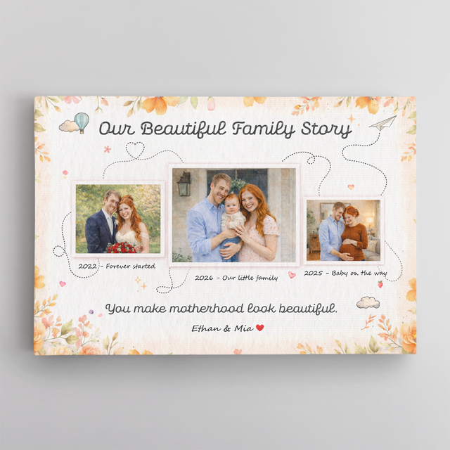 Personalized Family Story Canvas – Custom Photo Mother’s Day Gift