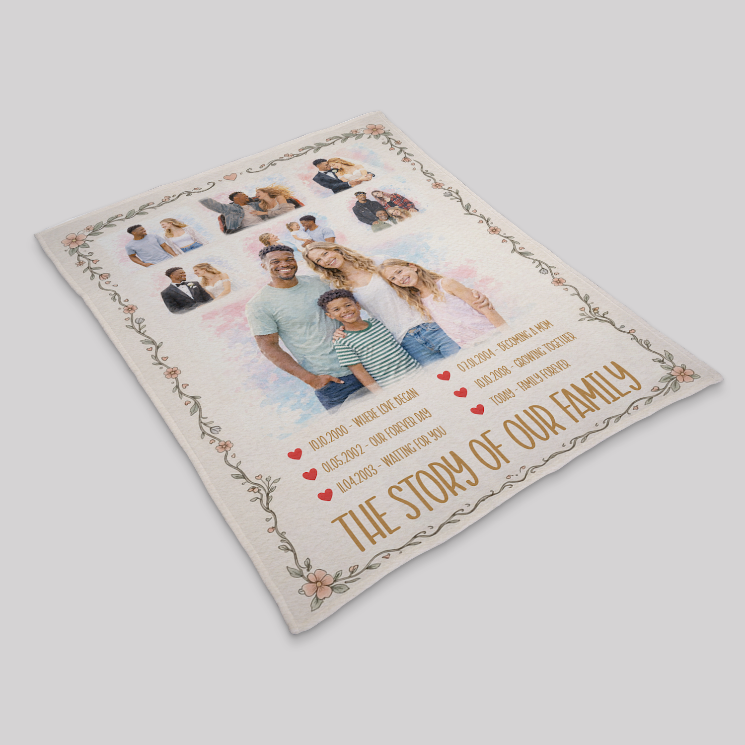 The Story of Our Family Blanket, Mother’s Day Gift for Mom Sale price