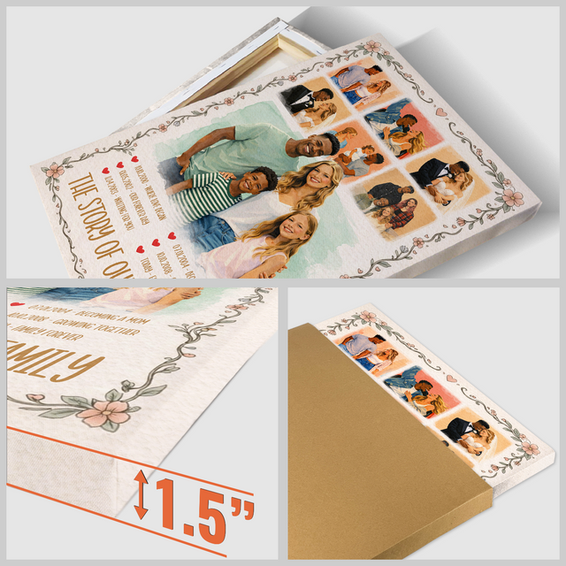 The Story of Our Family Canvas, Mother’s Day Gift for Mom