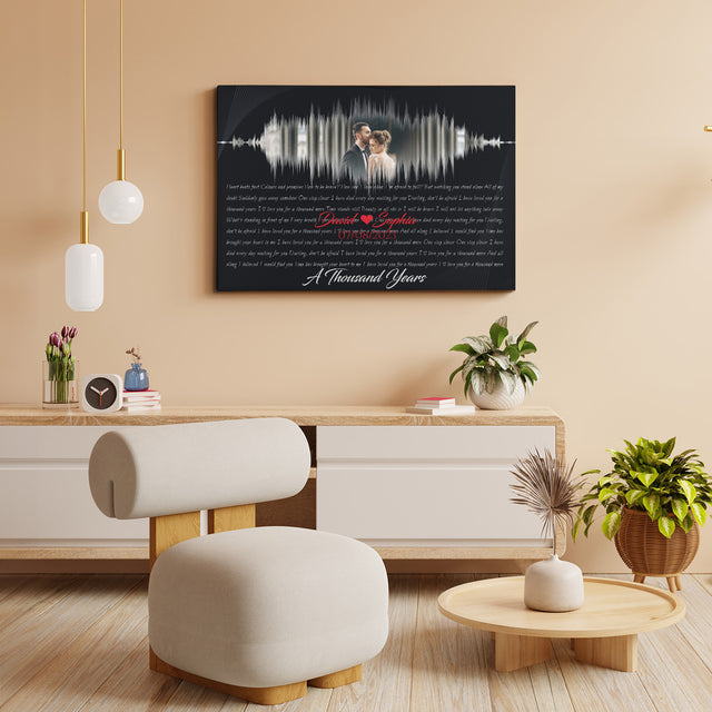 Custom Song Lyrics, Customizable Text And Upload Photo, Sound Wave Art, Canvas Wall Art