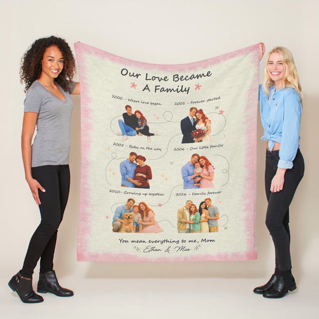 Personalized Mom Blanket – Custom Family Timeline Blanket
