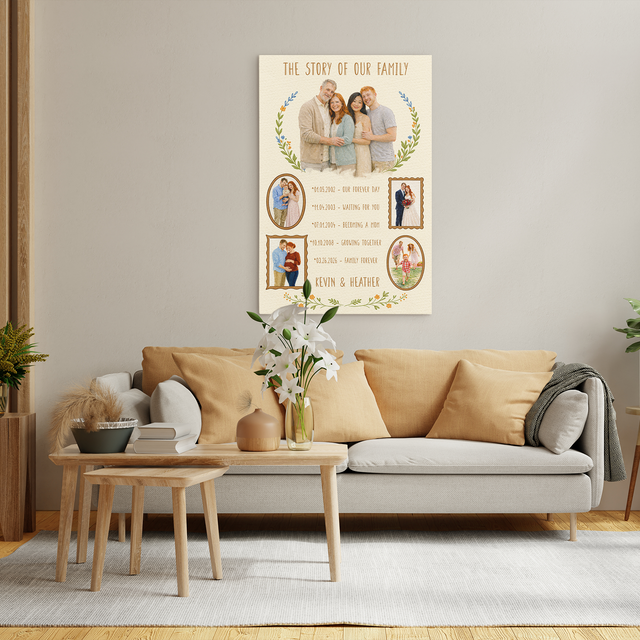 The Story of Our Family Canvas, Mother’s Day Gift for Mom