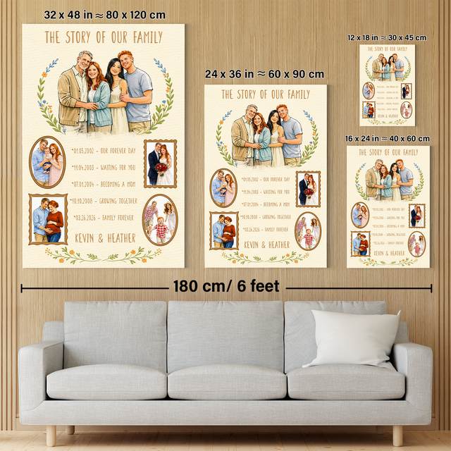 The Story of Our Family Canvas, Mother’s Day Gift for Mom