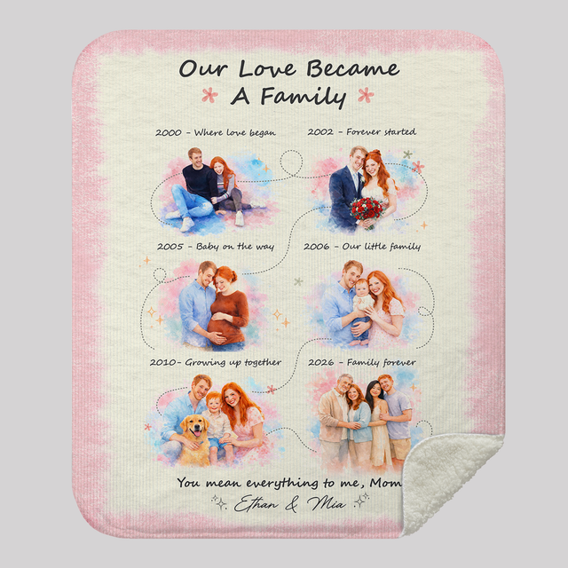Personalized Mom Blanket – Custom Family Timeline Blanket