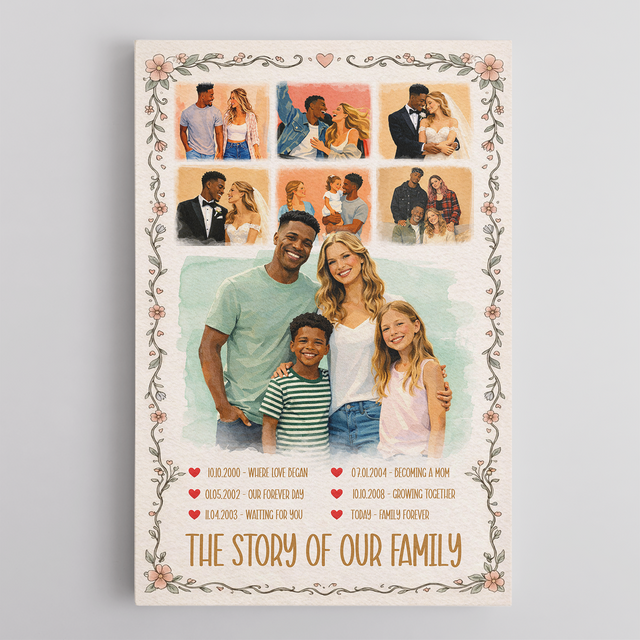 The Story of Our Family Canvas, Mother’s Day Gift for Mom