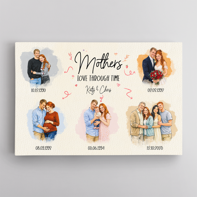 Mother’s Love Through Time Canvas, Personalized Mom Gift