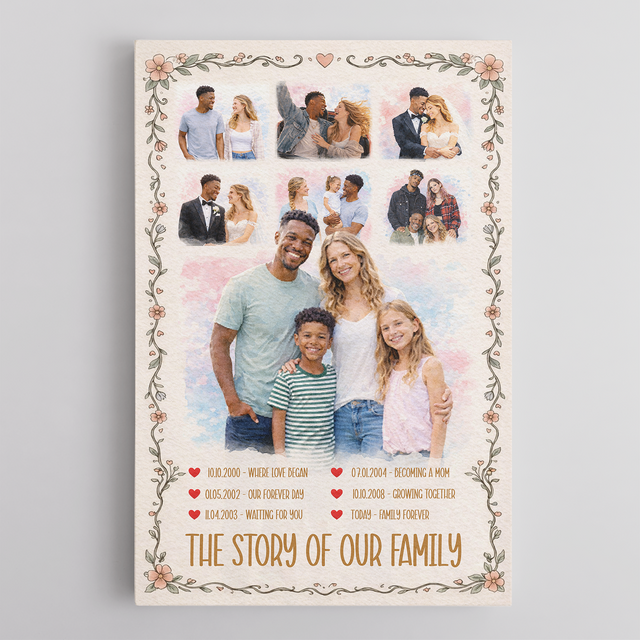 The Story of Our Family Canvas, Mother’s Day Gift for Mom