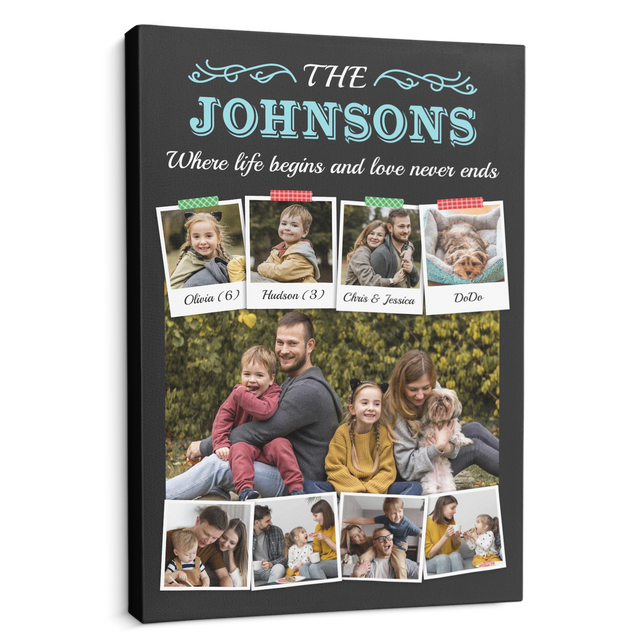 Custom Photo Collage, Customizable Family Name And Text Canvas Wall Art