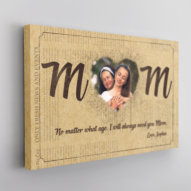 Mom, Custom Photo On Heart Shape, Canvas Wall Art